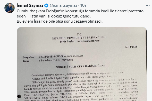 İsrail ile Ticaret Protestosunda Tutuklanan 9 Kişi, Siyasi Tepkilerin Odağında