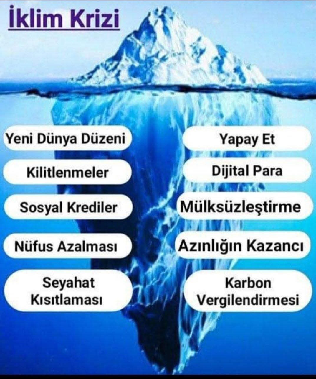 İklim Kanunu Meclis'te: "İklim Kanunu, Türkiye’nin idam fermanıdır. Küresel lordların dayatmalarını reddetmeliyiz!"
