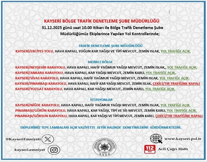 Kayseri'de Kar ve Tipi Nedeniyle Trafik Kısıtlamaları: Erciyes Yolu Kapalı