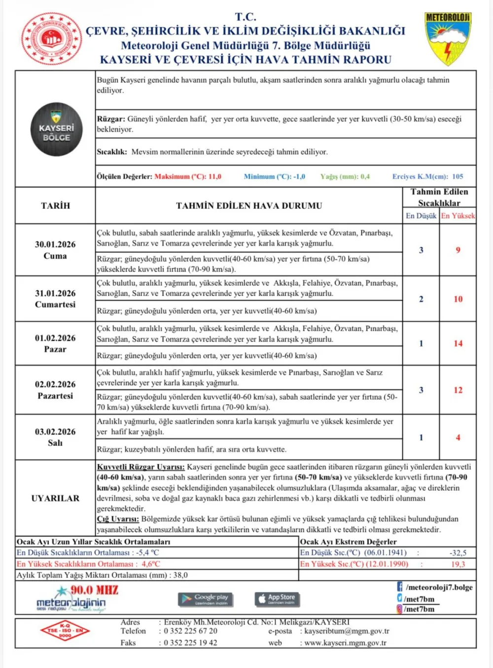 Kayseri’de önümüzdeki günler yağışlı ve rüzgarlı geçecek