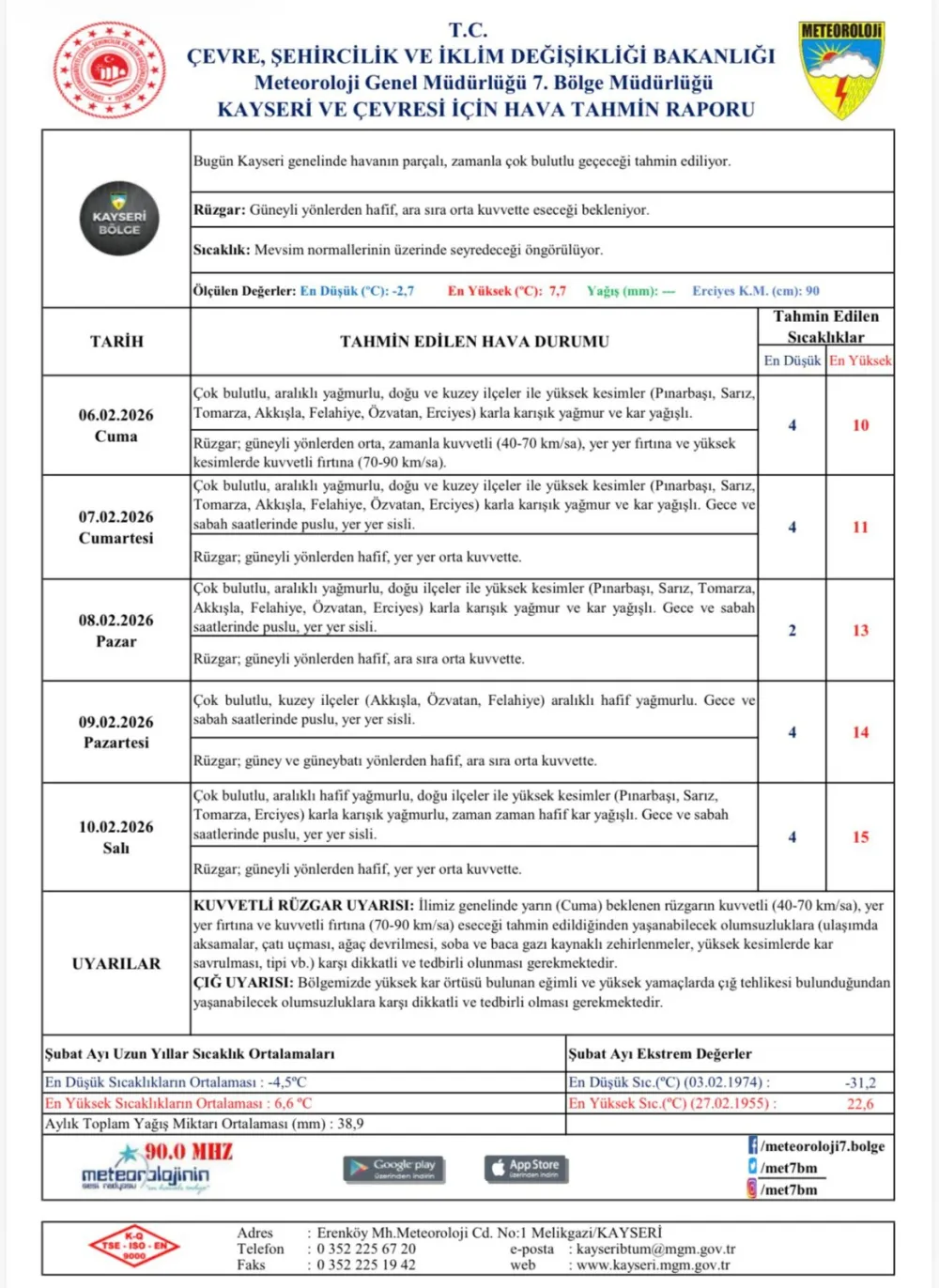 Kayseri’de aralıklı yağışlar ve kuvvetli rüzgar etkili olacak