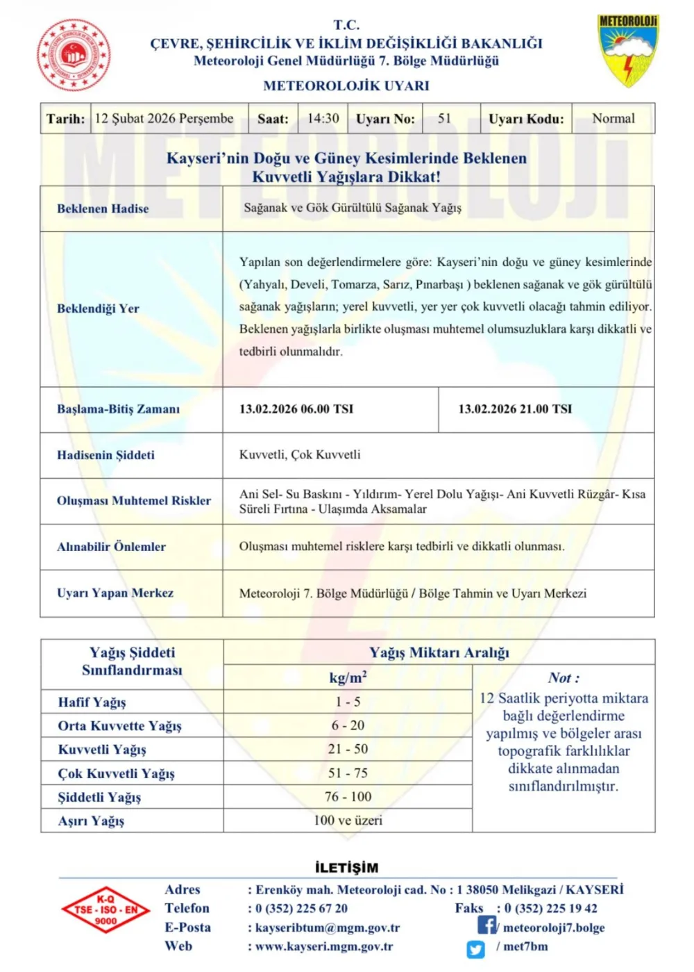 Kayseri’nin doğu ve güney ilçeleri için kuvvetli yağış uyarısı
