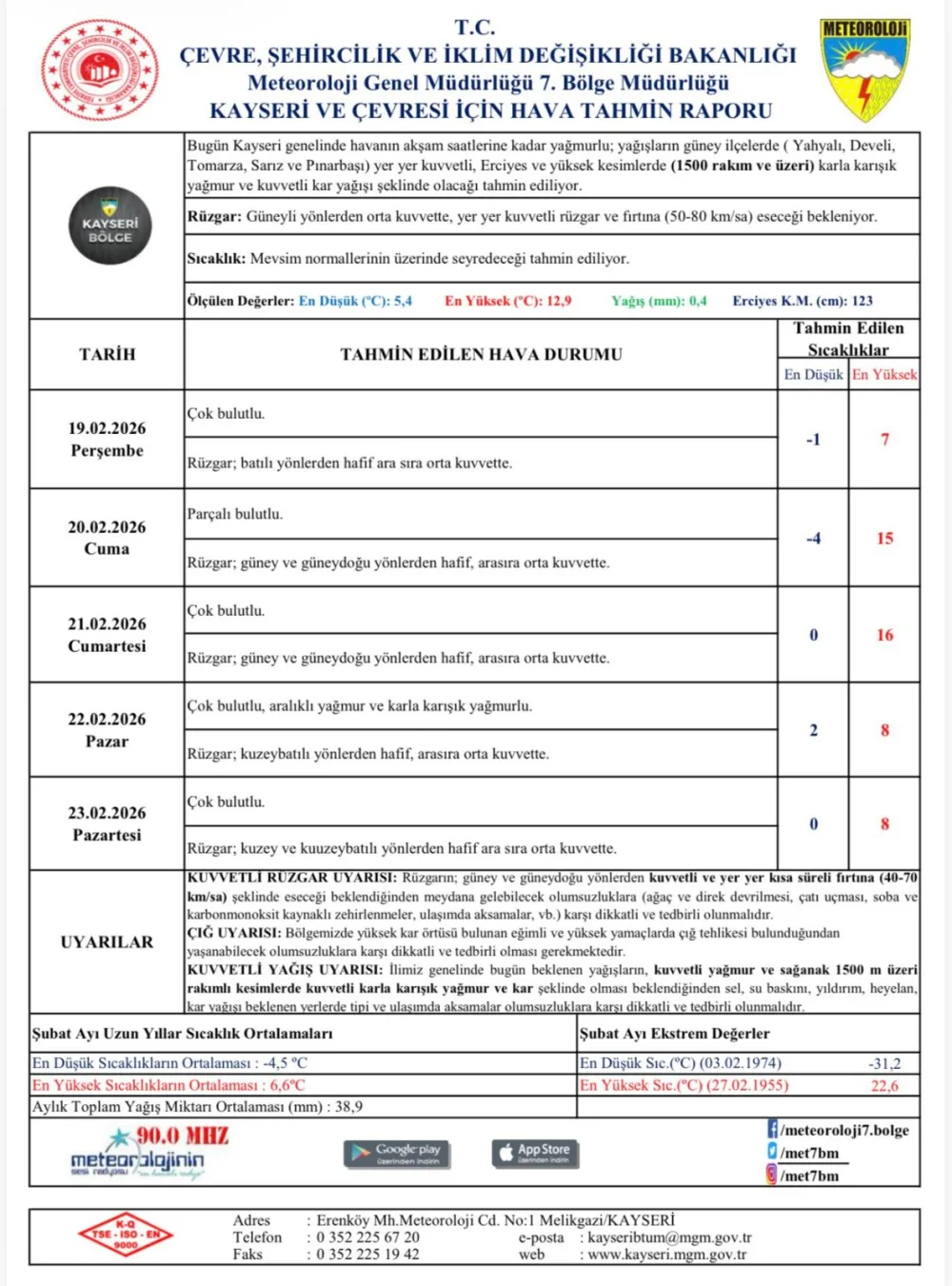 Kayseri’de kuvvetli rüzgar ve yağış uyarısı