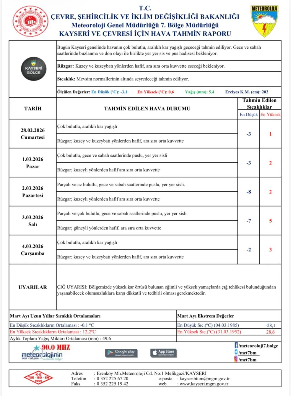 Kayseri’de kar yağışı ve don uyarısı