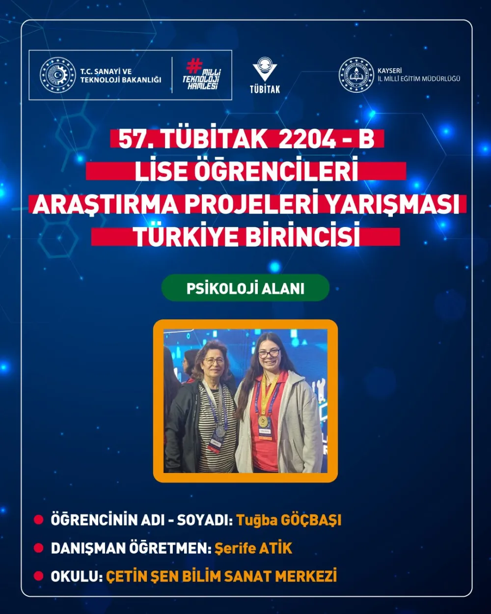 Kayseri’den Türkiye Birinciliği Gururu